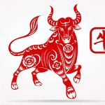 Consumer & Research Trends for the Year of the Ox